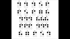 Scopri di più sull'articolo La Musica e il Braille